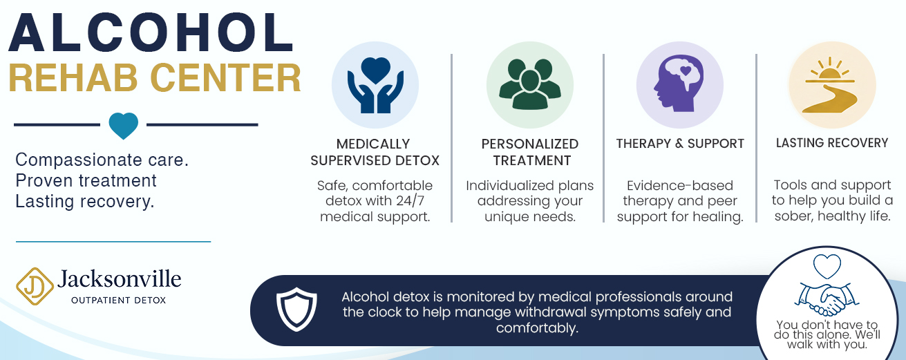 Jacsonville Outpatient Detox - Alcohol Rehab Center (1)